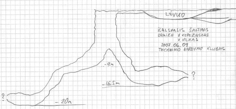 Schema